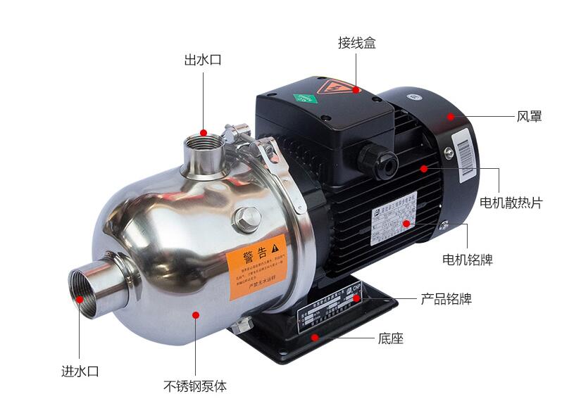 CHL水泵图.jpg CHL水泵图.jpg